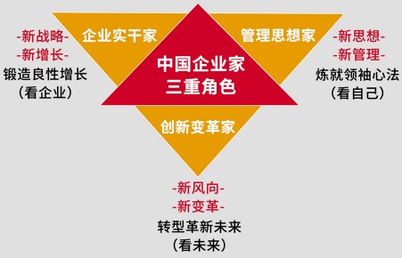法国布雷斯特商学院-DBA博士班(全国班)