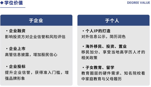 时代华商--国际管理学硕士班