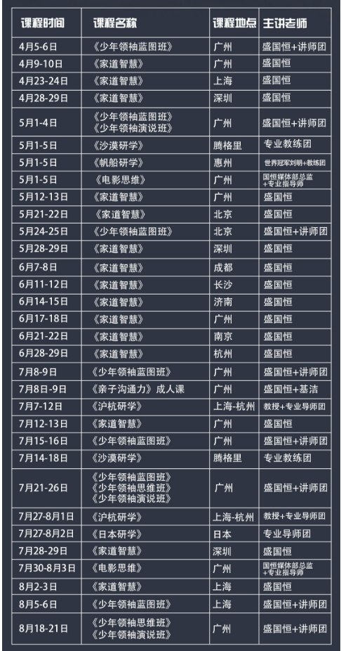 盛国恒《家道智慧》
