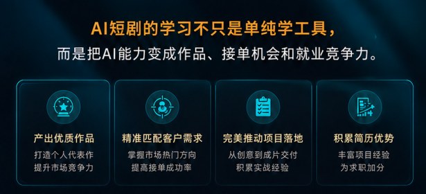 AIGC定制课线下实操班
