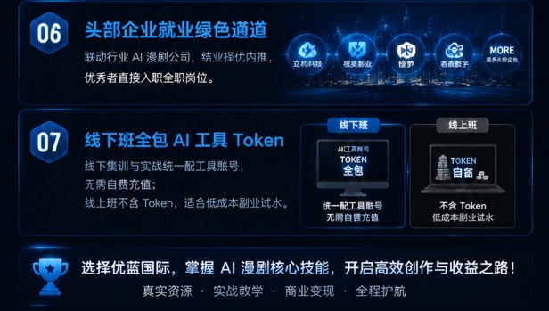 AIGC定制课线下实操班
