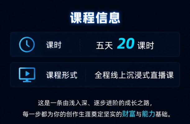 AI实单制片社真单工程