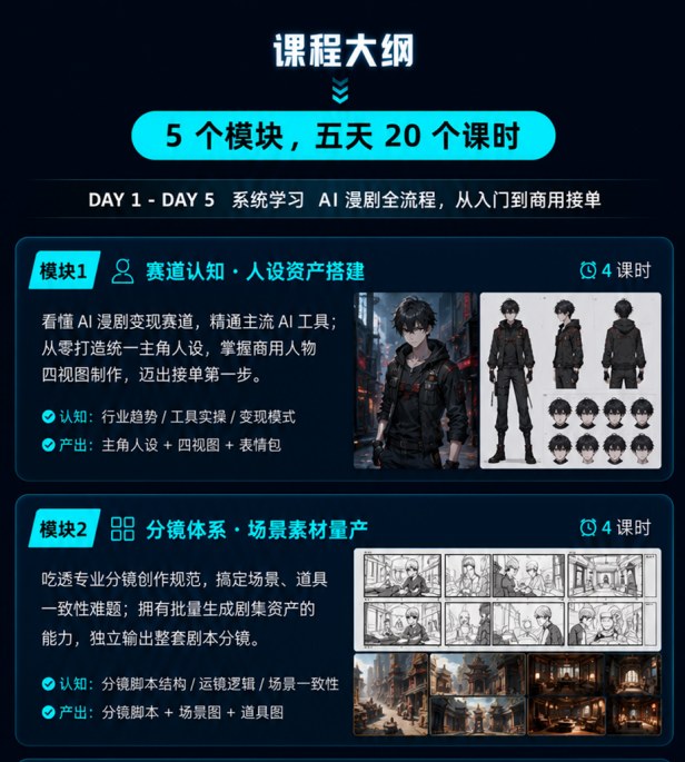 AI实单制片社真单工程