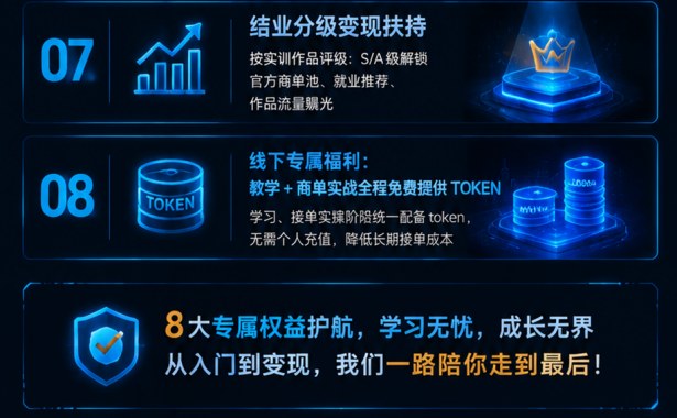 AIGC定制课线下实操班