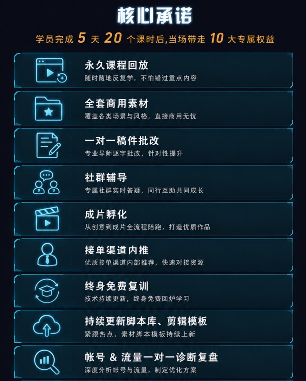 AI实单制片社真单工程
