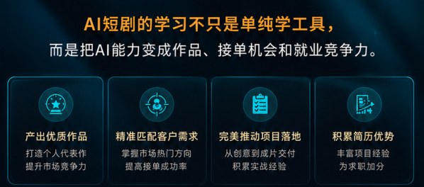 AI实单制片社真单工程