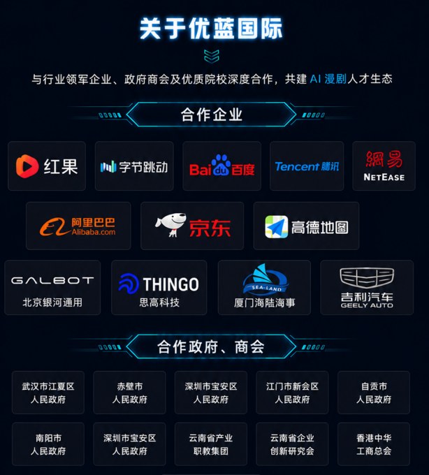 AI实单制片社真单工程