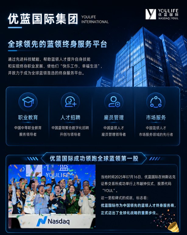 AI实单制片社真单工程