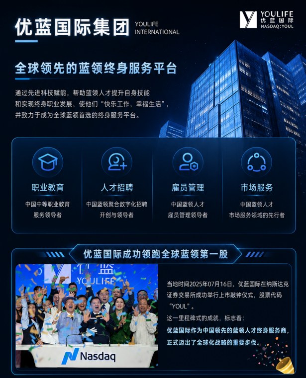 AIGC定制课线下实操班