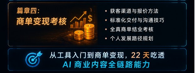 AIGC定制课线下实操班