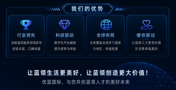 AI实单制片社真单工程