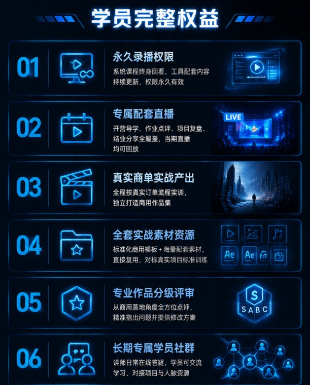 AIGC定制课线下实操班
