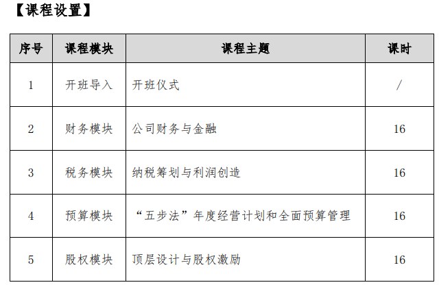 武汉大学财税专题实战训练营