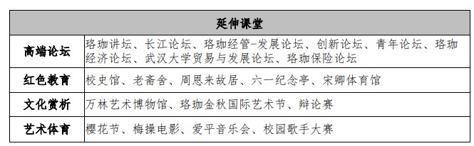武汉大学银发经济高质量发展研修班