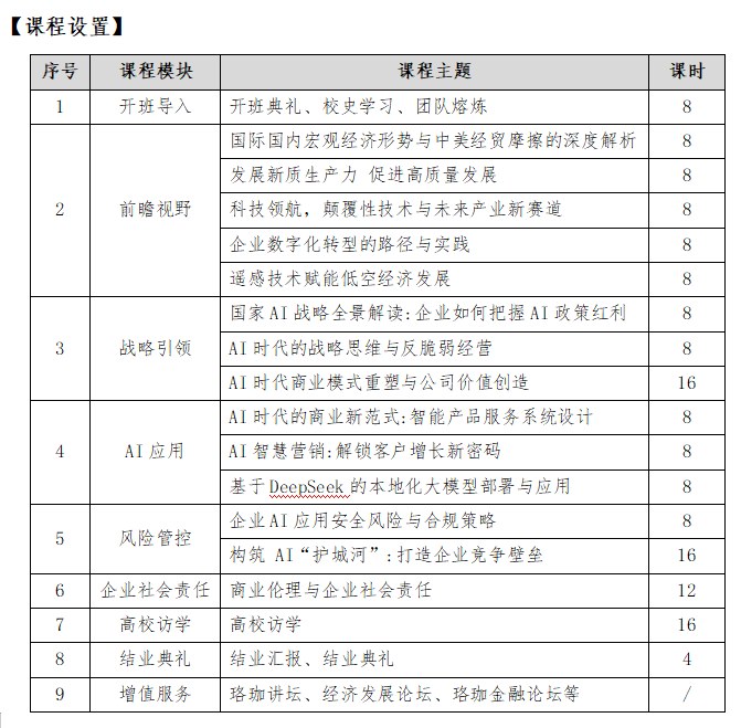 武汉大学AI时代企业家领航班招生简章