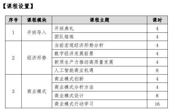 武汉大学数字经济时代商业模式与金融创新研修班
