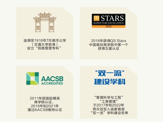 西安交通大学<数智经纬-她领未来>女性高管赋能发展研修班