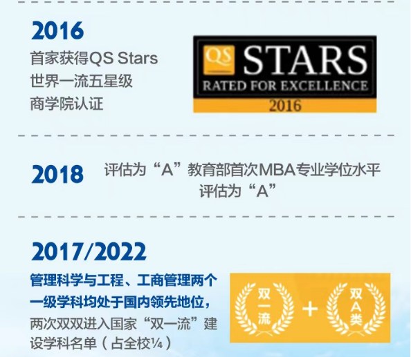 西安交通大学人工智能与管理创新EMBA硕士项目