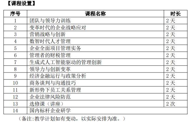 西安交大管理学院高级工商管理研学班