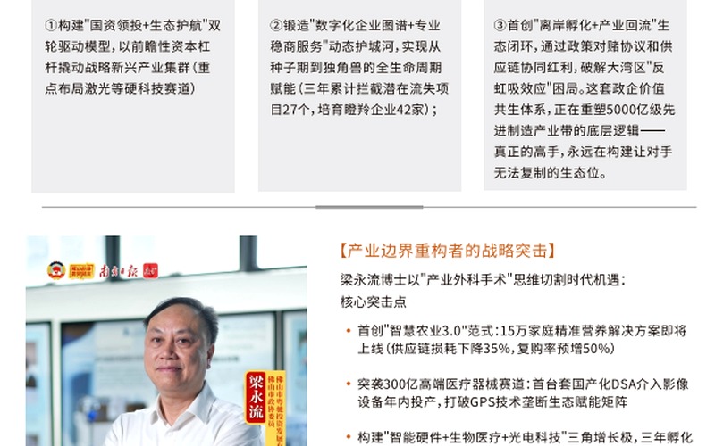 买得起整不合怎么办?新华商学院劳志明导师上市公司并购重组投后整合实战课题