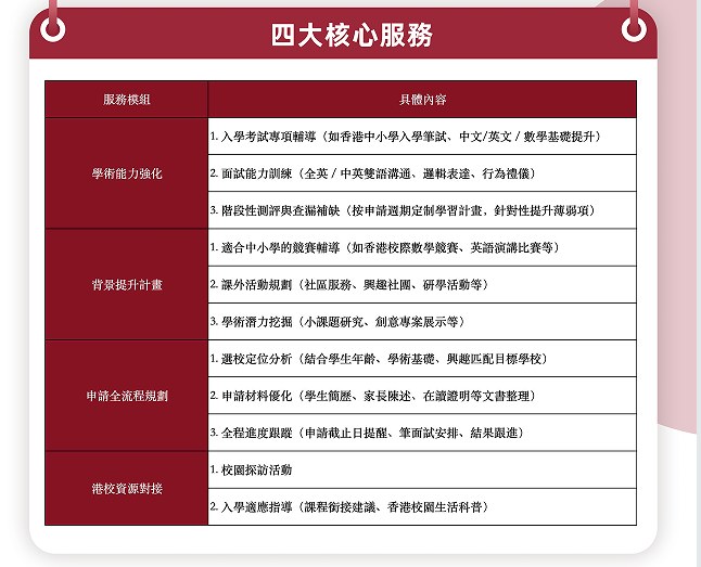 犀牛国际香港中小学升学插班计划