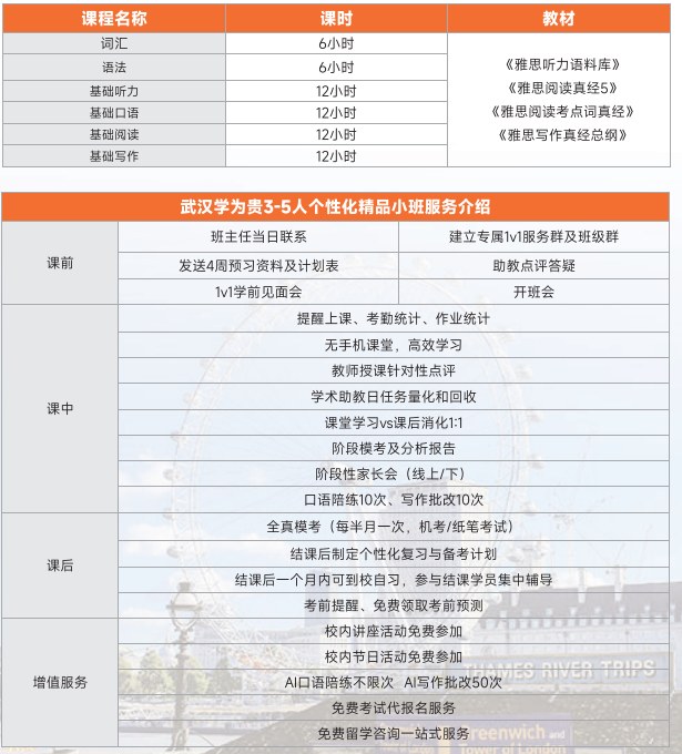 雅思真经精品课程班 V3-5人雅思真经4.5分基础班(A)