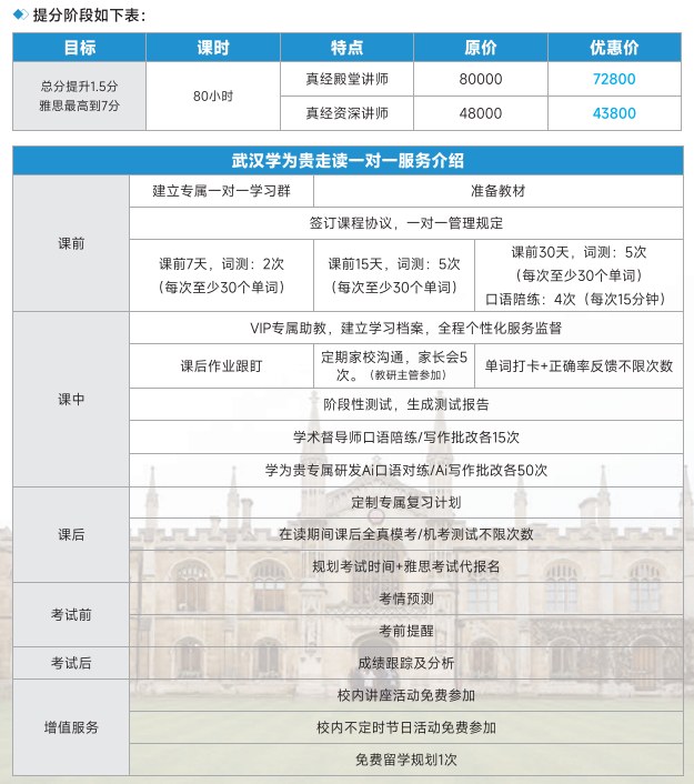 雅思真经极速出分C计划