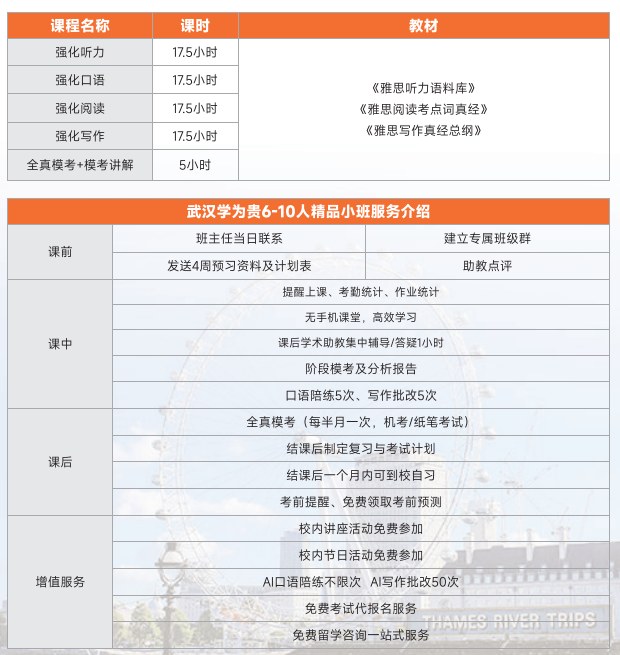 雅思真经精品课程班V6-10人武大特供雅思真经6.5分冲刺班C