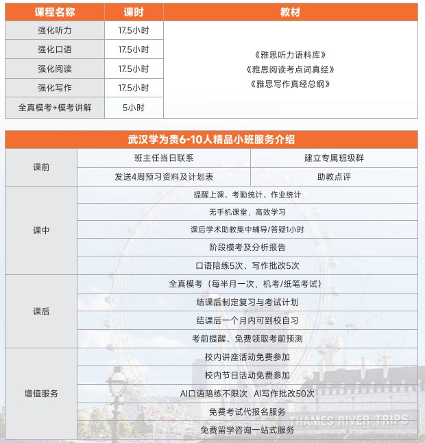 雅思真经精品课程班V6-10人武大特供雅思真经5.5分强化班(B)