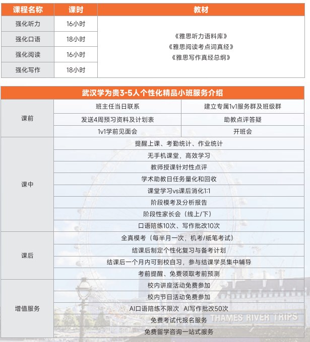雅思真经精品课程班V3-5人雅思真经5.5分强化班(B)