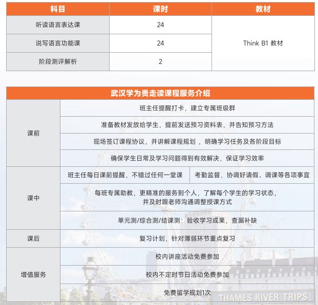 雅思真经精品课程班V2-3人真经入门课(Think B1)