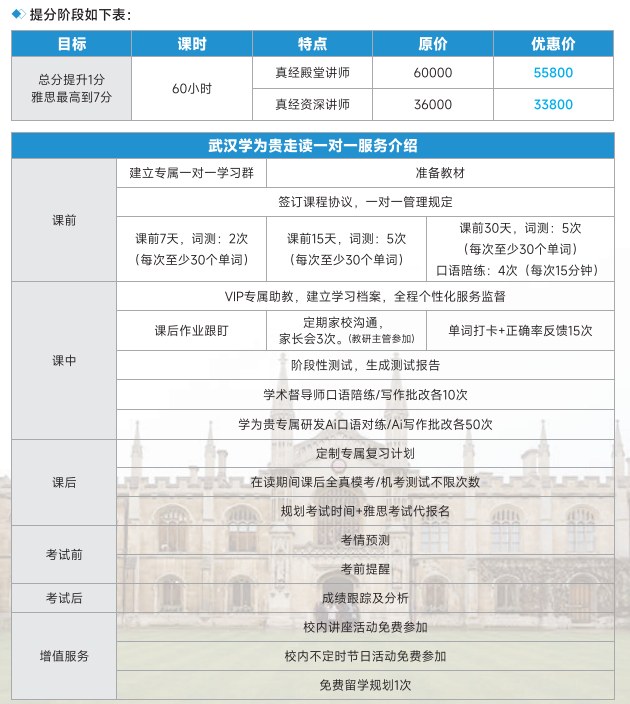 雅思真经极速出分B计划