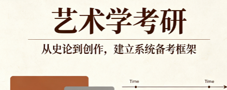 艺术学考研
