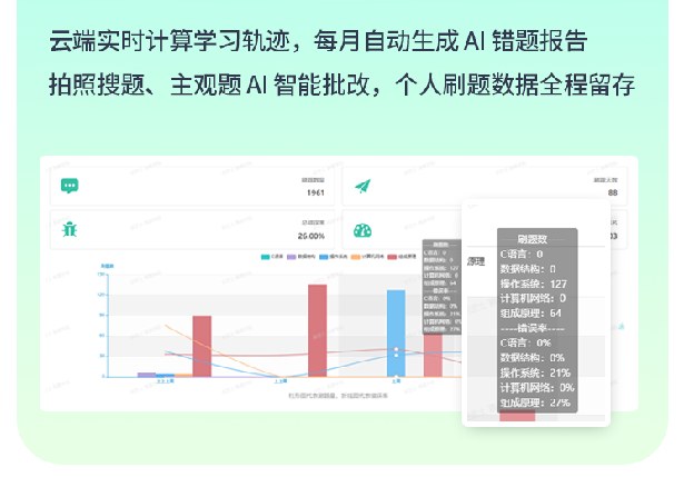 408计算机考研AI定校班课程