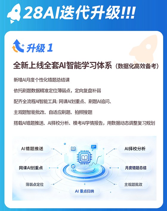计算机考研408定校班