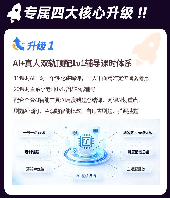 计算机考研SVIP卷赢上岸营
