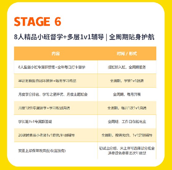计算机考研SVIP卷赢协议营