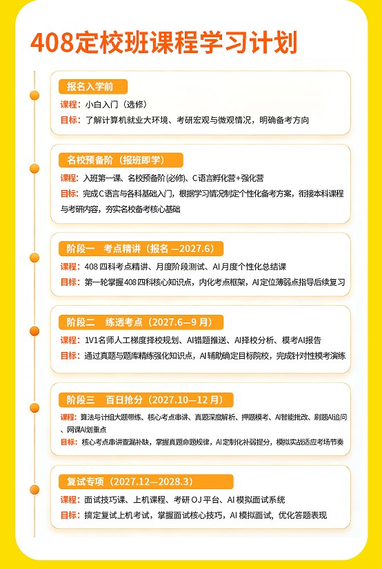 计算机考研408定校班