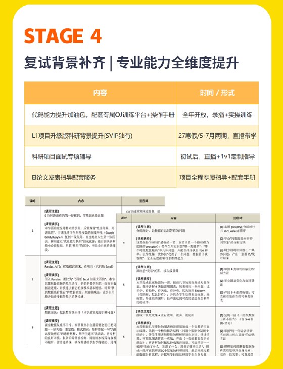 计算机考研SVIP卷赢协议营