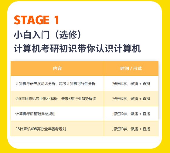 计算机考研VIP408定校班