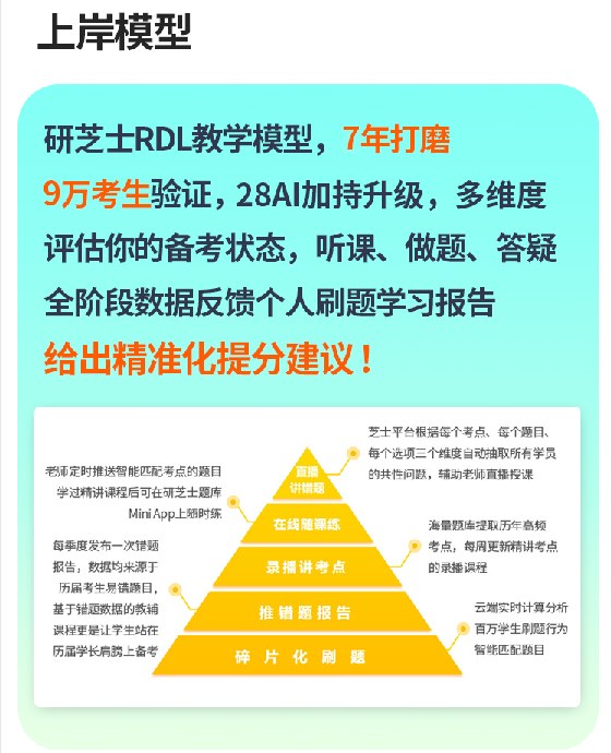 计算机考研VIP408定校班