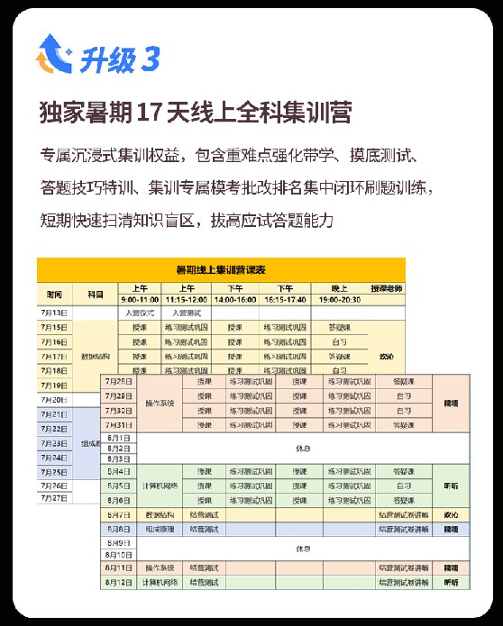 计算机考研SVIP卷赢协议营