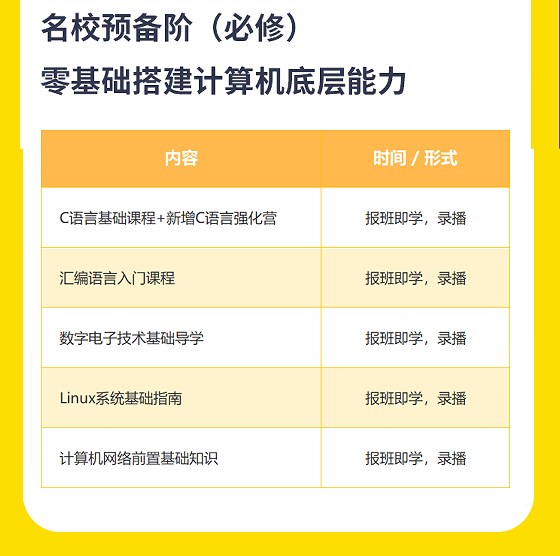 计算机考研408定校班