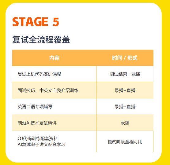 计算机考研VIP408定校班