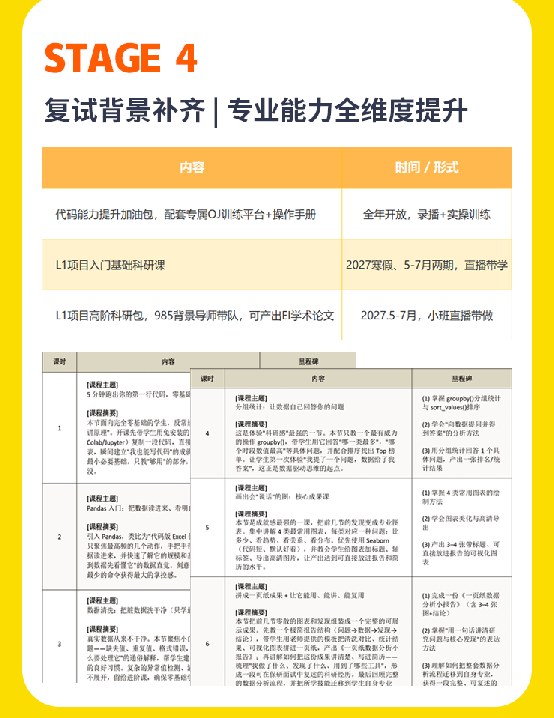 计算机考研VIP408定校班