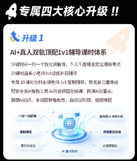 计算机考研SVIP卷赢协议营