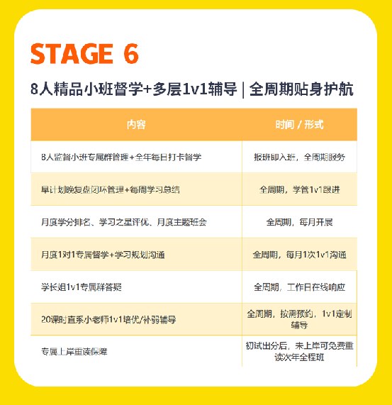 计算机考研SVIP卷赢上岸营