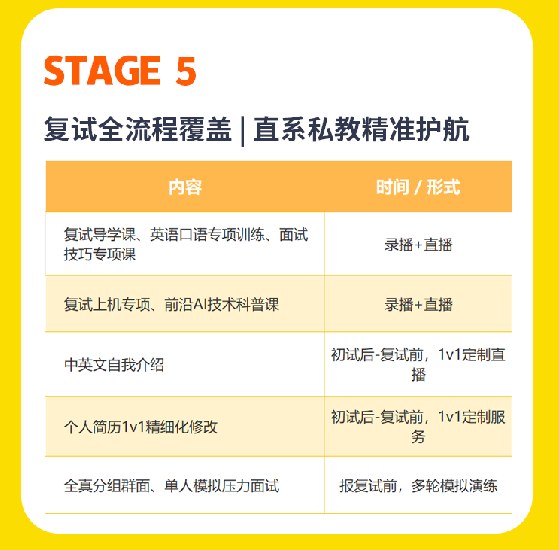 计算机考研SVIP卷赢上岸营