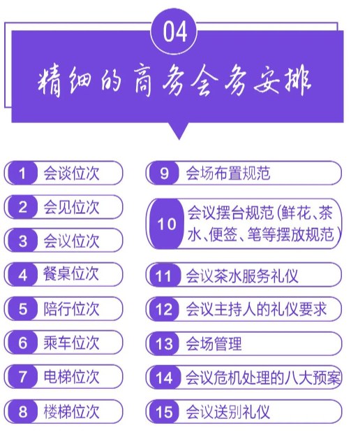 高级商务礼仪培训师认证班