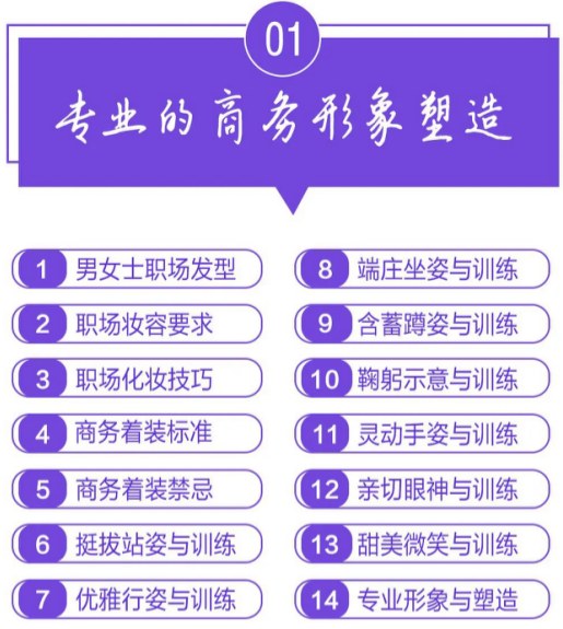 高级商务礼仪培训师认证班